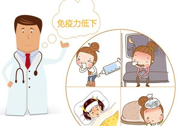 流感又將到來，孩子的免疫力如何？